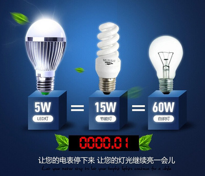 【12v低壓直流led燈泡 太陽(yáng)能家用照明3W】?jī)r(jià)格,廠家,圖片,LED球泡燈,廣州市越秀區(qū)金陽(yáng)電子商行-