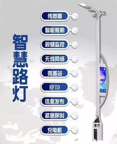 人民日報(bào)發(fā)表觀點(diǎn)智慧燈桿照亮未來城市