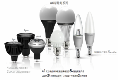 長(zhǎng)春應(yīng)化所等開(kāi)發(fā)新一代AC-LED照明技術(shù)